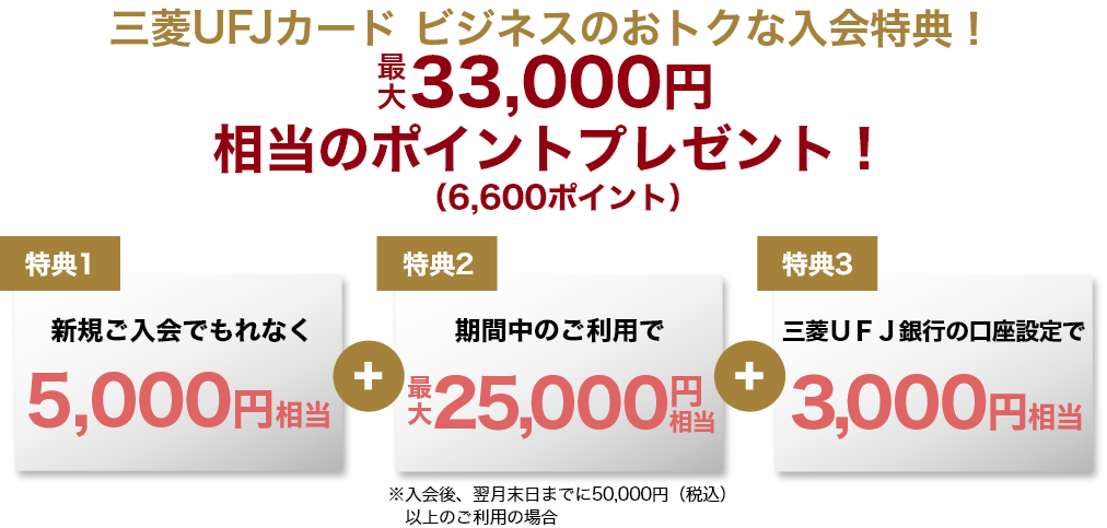 三菱UFJカード ビジネスのおトクな入会特典！ 最大33,000円相当のポイントプレゼント!（6,600ポイント） 特典1 新規ご入会でもれなく5,000円相当 特典2 期間中のご利用で最大25,000円相当 ※入会後、翌月末日までに50,000円（税込）以上のご利用の場合 特典3 三菱UFJ銀行の口座設定で3,000円相当