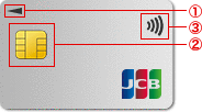 JCBカード表 券面