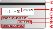 JCBカード裏 券面